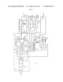 Hybrid Power Supply System diagram and image