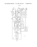 Hybrid Power Supply System diagram and image