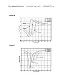 LINEAR INDUCTION MACHINE CONTROL SCHEME, SYSTEMS, AND METHODS diagram and image