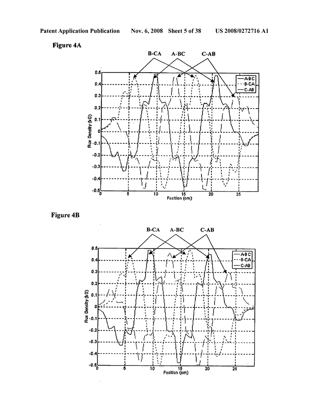 LINEAR INDUCTION MACHINE CONTROL SCHEME, SYSTEMS, AND METHODS - diagram, schematic, and image 06