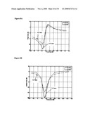 LINEAR INDUCTION MACHINE CONTROL SCHEME, SYSTEMS, AND METHODS diagram and image