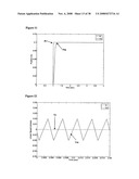 LINEAR INDUCTION MACHINE CONTROL SCHEME, SYSTEMS, AND METHODS diagram and image