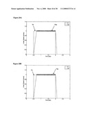 LINEAR INDUCTION MACHINE CONTROL SCHEME, SYSTEMS, AND METHODS diagram and image