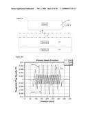 LINEAR INDUCTION MACHINE CONTROL SCHEME, SYSTEMS, AND METHODS diagram and image