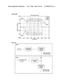 LINEAR INDUCTION MACHINE CONTROL SCHEME, SYSTEMS, AND METHODS diagram and image