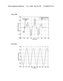 LINEAR INDUCTION MACHINE CONTROL SCHEME, SYSTEMS, AND METHODS diagram and image