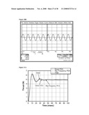 LINEAR INDUCTION MACHINE CONTROL SCHEME, SYSTEMS, AND METHODS diagram and image