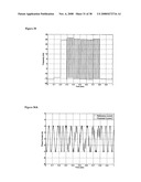 LINEAR INDUCTION MACHINE CONTROL SCHEME, SYSTEMS, AND METHODS diagram and image