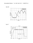 LINEAR INDUCTION MACHINE CONTROL SCHEME, SYSTEMS, AND METHODS diagram and image