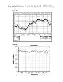 LINEAR INDUCTION MACHINE CONTROL SCHEME, SYSTEMS, AND METHODS diagram and image