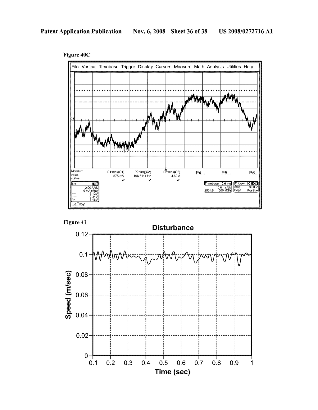 LINEAR INDUCTION MACHINE CONTROL SCHEME, SYSTEMS, AND METHODS - diagram, schematic, and image 37