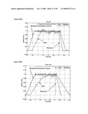 LINEAR INDUCTION MACHINE CONTROL SCHEME, SYSTEMS, AND METHODS diagram and image