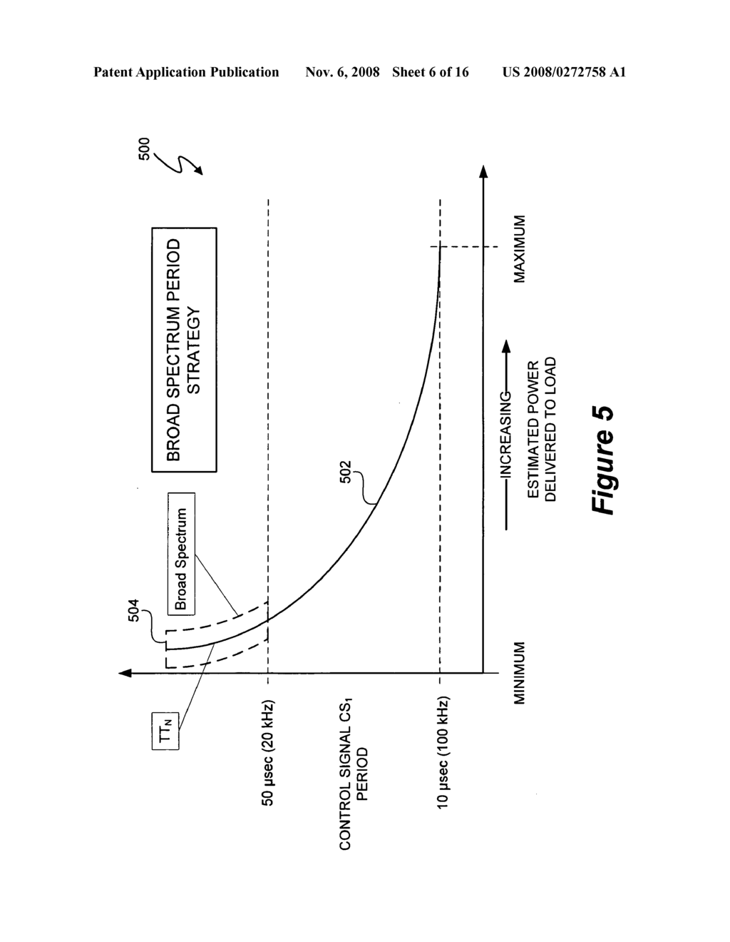 Switching Power Converter with Switch Control Pulse Width Variability at Low Power Demand Levels - diagram, schematic, and image 07