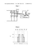 Inverter diagram and image