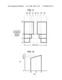 Inverter diagram and image