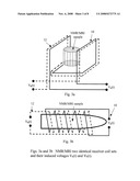 QUANTUM THEORY-BASED CONTINUOUS PRECISION NMR/MRI: METHOD AND APPARATUS diagram and image