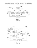 FILTERLESS DIGITAL FREQUENCY LOCKED LOOP diagram and image