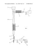 Signalling Method diagram and image