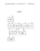 Multipurpose Led Signal System for Pedestrian & Traffic Control diagram and image