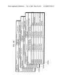 MAP INFORMATION DISPLAY APPARATUS AND METHOD THEREOF diagram and image