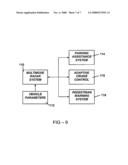 ACTIVE RADAR SYSTEM diagram and image