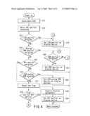 METHOD AND APPARATUS FOR CONTROLLING DISPLAY MONITORS PROVIDED ON AN ELECTRONIC APPARATUS diagram and image