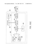 APPARATUS FOR CONTROLLING THE LIQUID CRYSTAL DISPLAY diagram and image