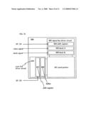 Shift Register and Semiconductor Display Device diagram and image