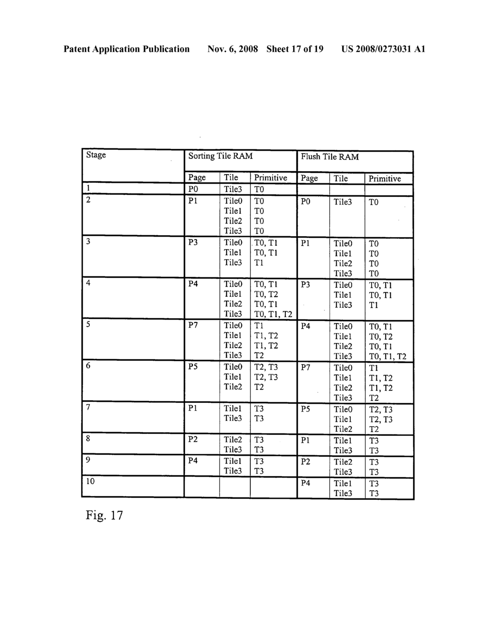 Page based rendering in 3D graphics system - diagram, schematic, and image 18