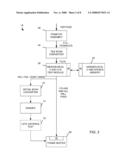 Depth Operations diagram and image