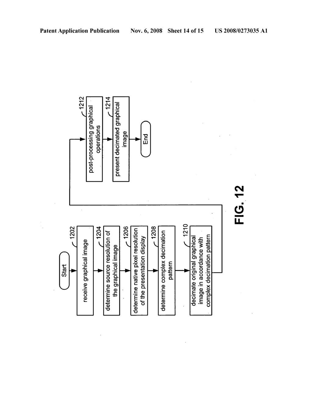 Unique method for performing zoom-in and zoom-out operations with horizontal and vertical video decimation within a wireless device having a video display - diagram, schematic, and image 15