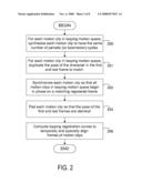 LOOPING MOTION SPACE REGISTRATION FOR REAL-TIME CHARACTER ANIMATION diagram and image