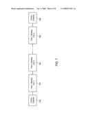 LOOPING MOTION SPACE REGISTRATION FOR REAL-TIME CHARACTER ANIMATION diagram and image