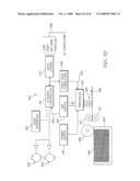 PAGEWIDTH PRINTHEAD WITH NOZZLE ARRANGEMENTS FOR WEIGHTED INK DROP EJECTION diagram and image