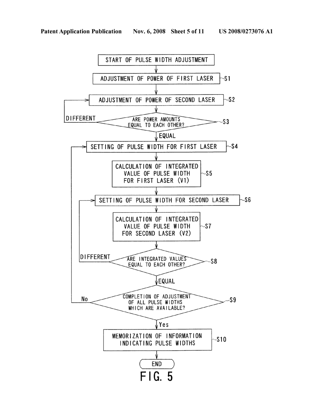 LIGHT BEAM SCANNING APPARATUS AND IMAGE FORMING APPARATUS - diagram, schematic, and image 06