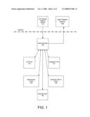 Business system for two and three dimensional snapshots diagram and image