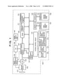 Imaging Apparatus diagram and image