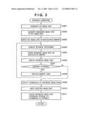 Imaging Apparatus diagram and image