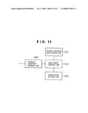 Imaging Apparatus diagram and image