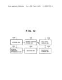 Imaging Apparatus diagram and image