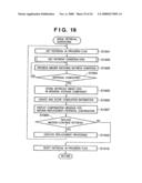 Imaging Apparatus diagram and image