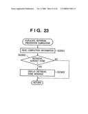 Imaging Apparatus diagram and image