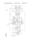 RECEPTION SYSTEM diagram and image