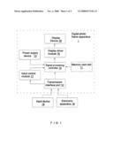 Digital photo frame apparatus diagram and image