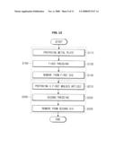 LIQUID CRYSTAL DISPLAY diagram and image