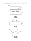 SURFACE RELIEF DIFFRACTIVE OPTICAL ELEMENTS PROVIDING REDUCED OPTICAL LOSSES IN ELECTRO-ACTIVE LENSES COMPRISING LIQUID CRYSTALLINE MATERIALS diagram and image