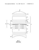 SURFACE RELIEF DIFFRACTIVE OPTICAL ELEMENTS PROVIDING REDUCED OPTICAL LOSSES IN ELECTRO-ACTIVE LENSES COMPRISING LIQUID CRYSTALLINE MATERIALS diagram and image