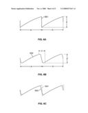 SURFACE RELIEF DIFFRACTIVE OPTICAL ELEMENTS PROVIDING REDUCED OPTICAL LOSSES IN ELECTRO-ACTIVE LENSES COMPRISING LIQUID CRYSTALLINE MATERIALS diagram and image