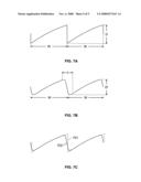 SURFACE RELIEF DIFFRACTIVE OPTICAL ELEMENTS PROVIDING REDUCED OPTICAL LOSSES IN ELECTRO-ACTIVE LENSES COMPRISING LIQUID CRYSTALLINE MATERIALS diagram and image