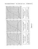 Multifocal Lens Having a Progressive Optical Power Region and a Discontinuity diagram and image